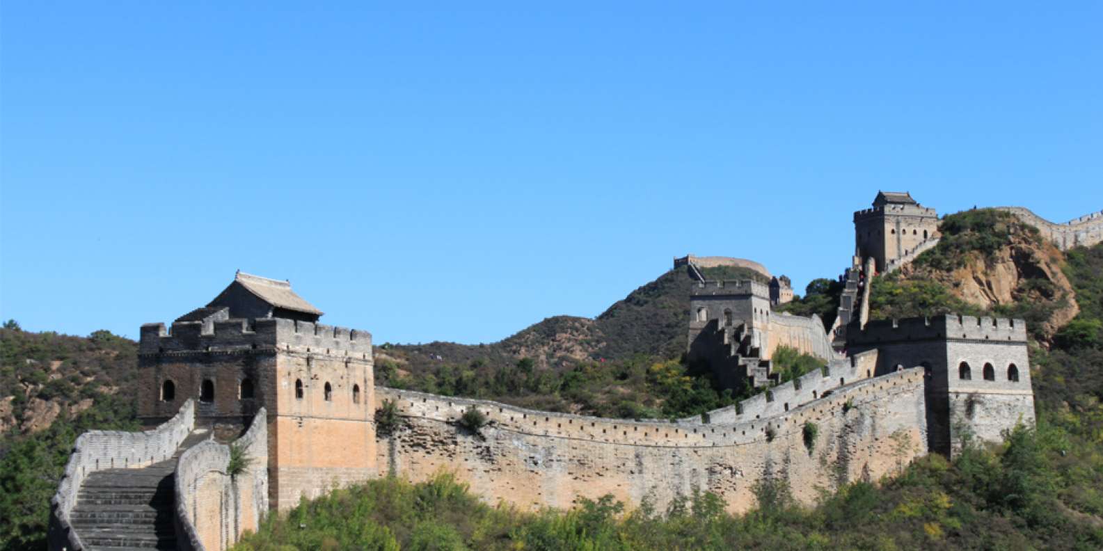 best things to do in Beijing